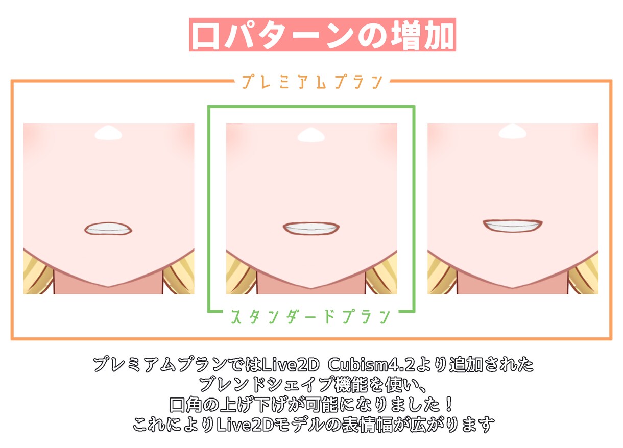 キャラデザもOK！配信用Live2Dモデル承ります 小物揺れを重視した一味違うモデルで活動しませんか？ イメージ3