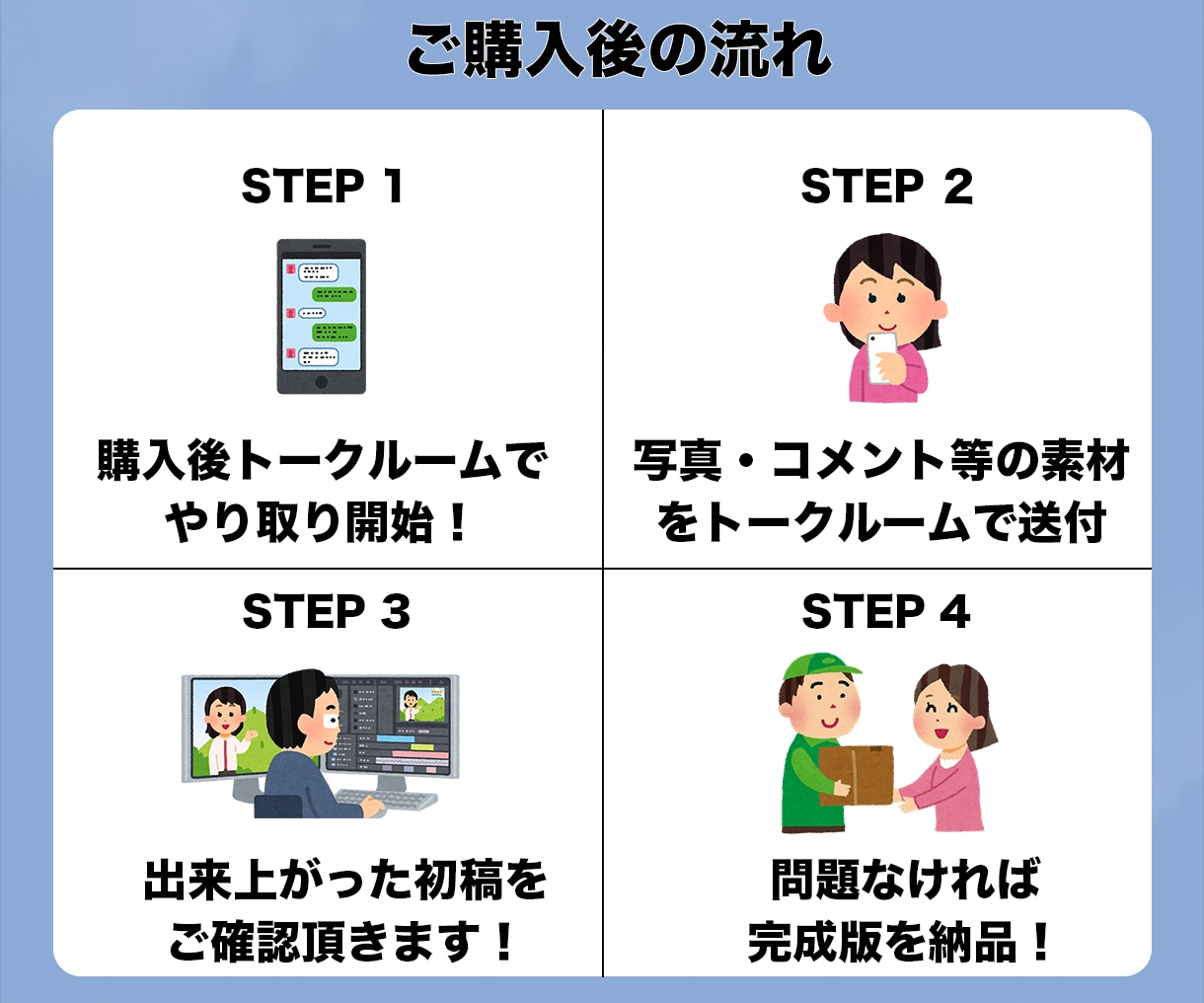 フィルム風 結婚式のプロフィールムービー作ります どんな世代にも伝わりやすい映像をプロのクオリティで！ イメージ2