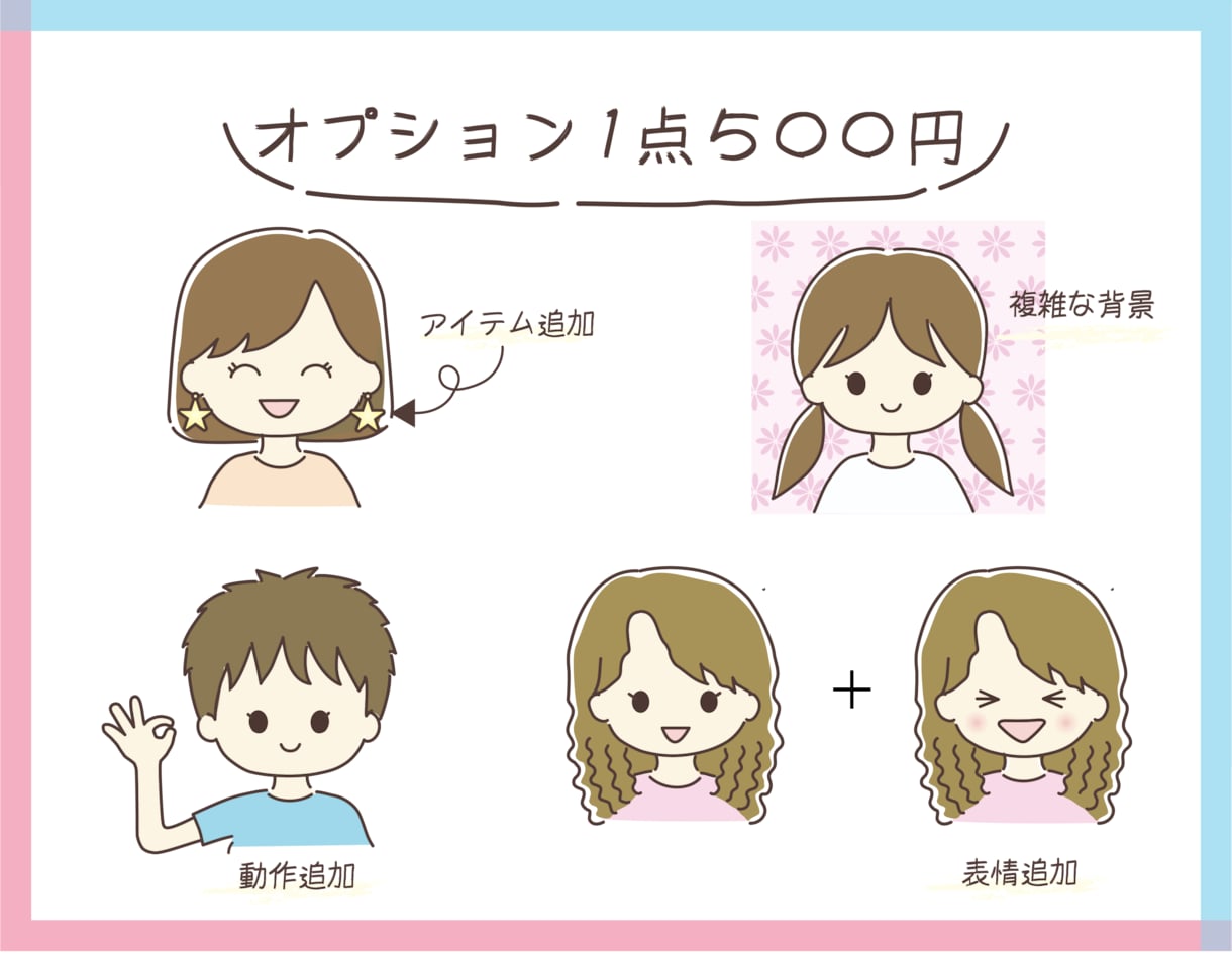 ゆるかわアイコン作成しますます SNS・ブログ等で可愛い、親しみやすいオリジナルアイコン！ イメージ4