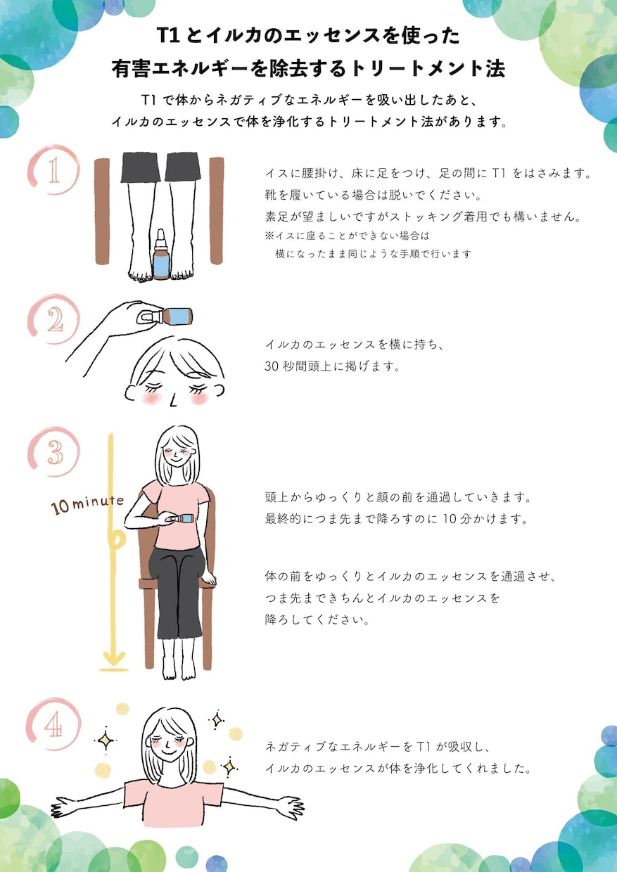 可愛く説明！イラスト付き説明書を作成ます シンプルで可愛いイラストと文章で商品を説明しませんか？ イメージ3
