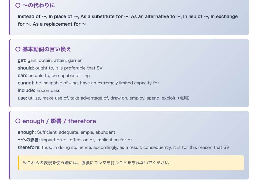 英検準１級・英検1級英作文の言い換え表現教えます 英検一級はテンプレと言い換えで高得点を狙いましょう！ イメージ6