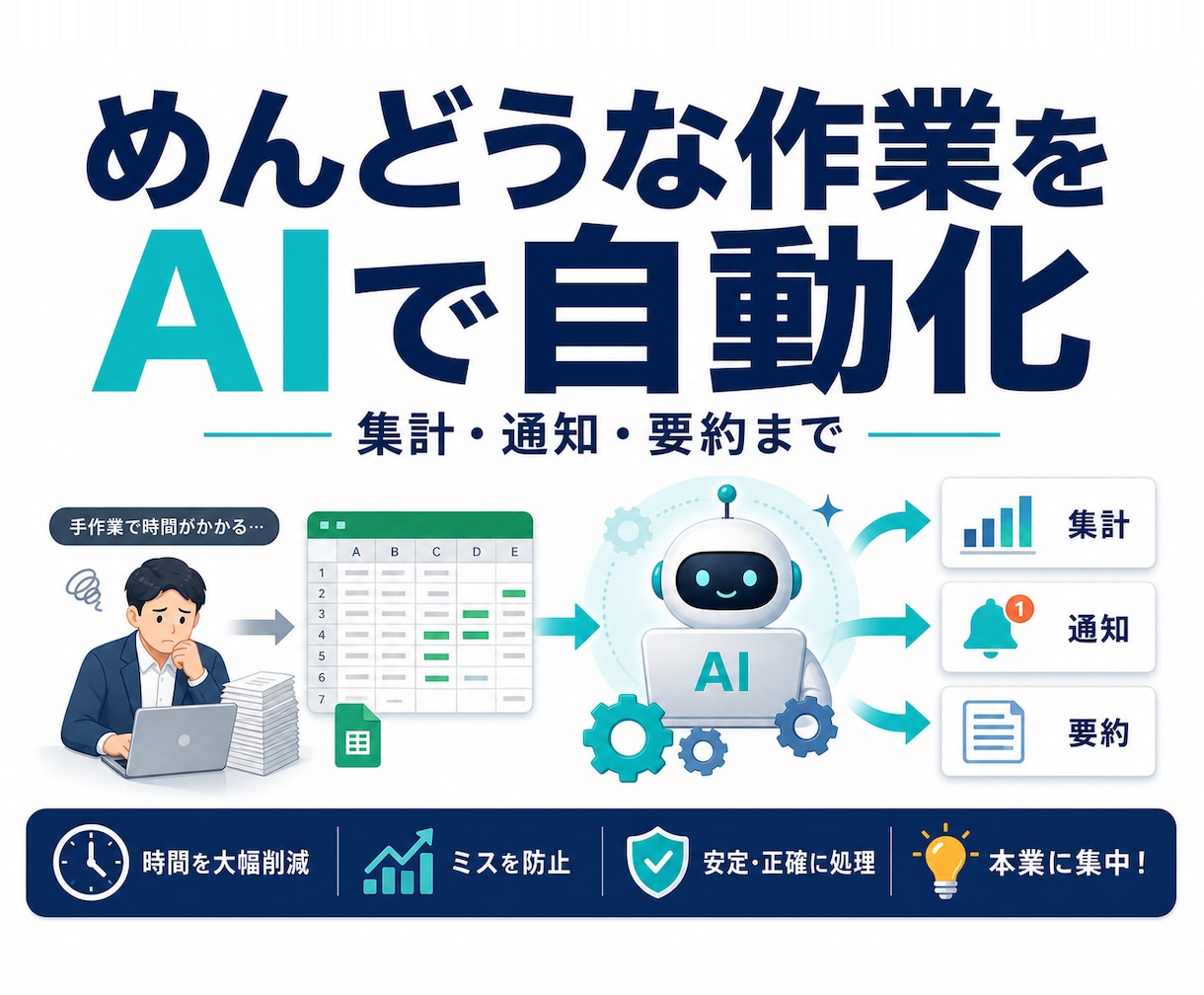 GAS×ChatGPTで定型業務を自動化します 手作業をゼロに。AIで仕分け・要約・通知まで自動化 イメージ1