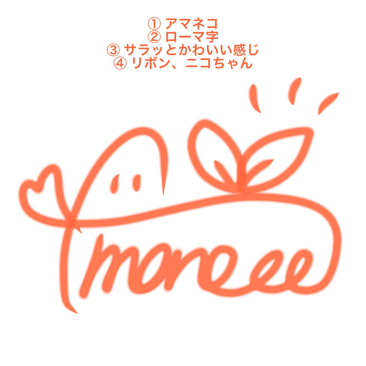 個性あふれるオリジナルサインを作ります 独創性に自信あり！あなただけのサインを持ち歩きませんか？ イメージ1