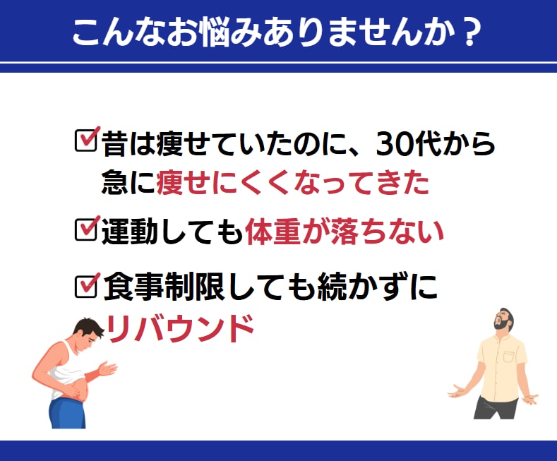 30代～40代の体を整える筋トレ・食事を指導します リバウンドしない大人のダイエット習慣を作る イメージ2