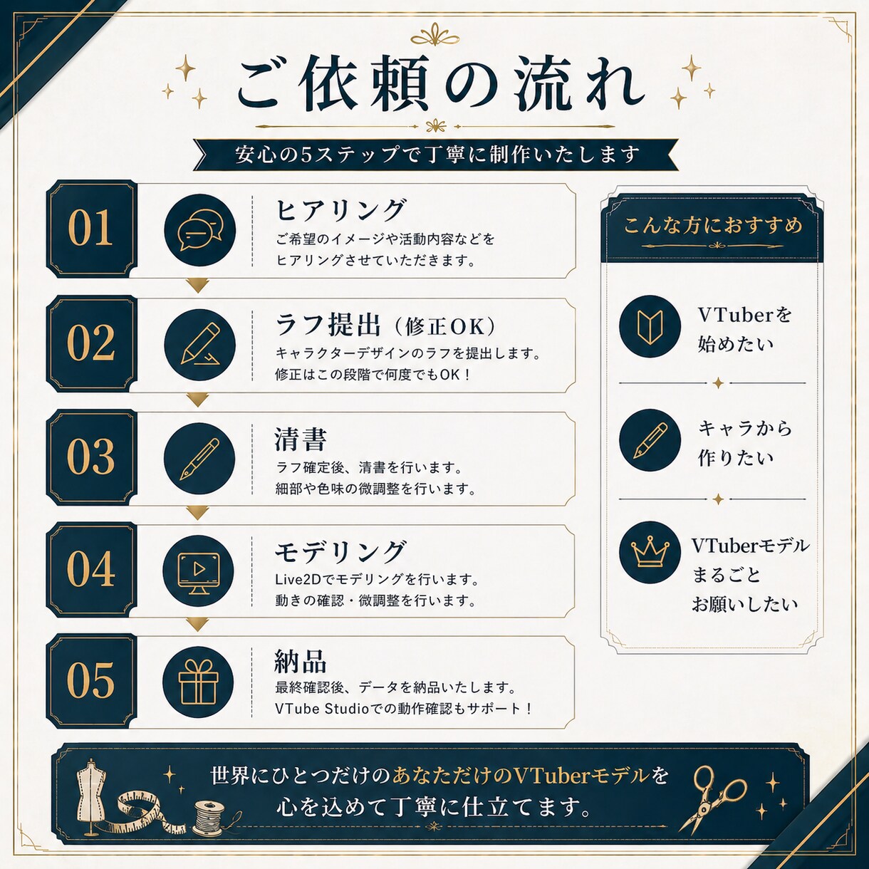 VTuberモデル一からお仕立てします デザインからモデリングまで、あなたの好きを詰め込みます！ イメージ5