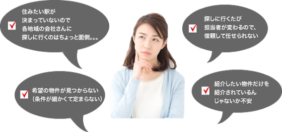 総合コンシェルジュサービスを提供します 犯罪以外のあらゆる相談を受け付け代行いたします。 イメージ2