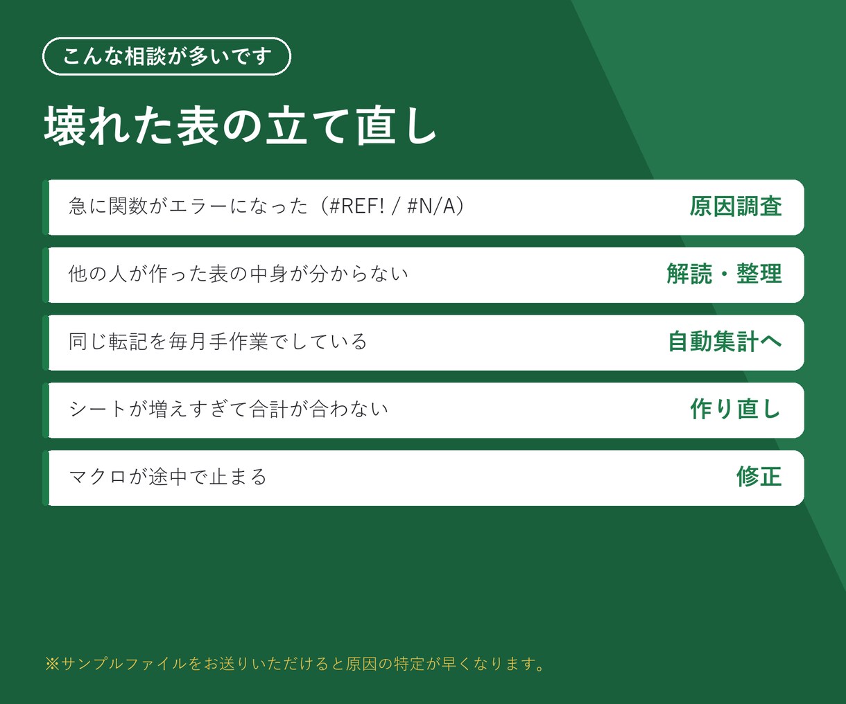 Excelの関数・VBAマクロ・集計シート作ります VLOOKUP/SUMIFS/ピボット/自動集計/シフト表 イメージ5