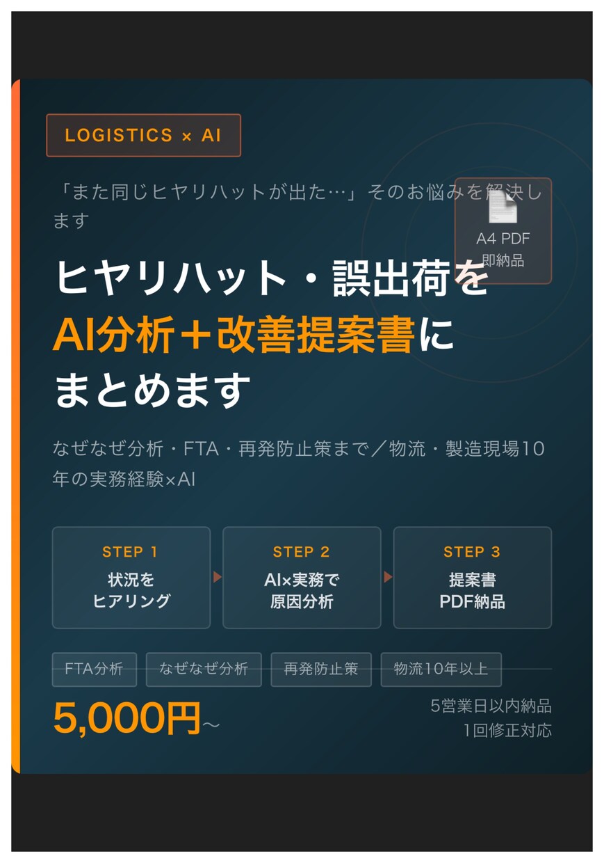 ヒヤリハットをAI分析し改善提案書を作成します 現場10年×AIで「使える」改善提案書を即納品 イメージ1