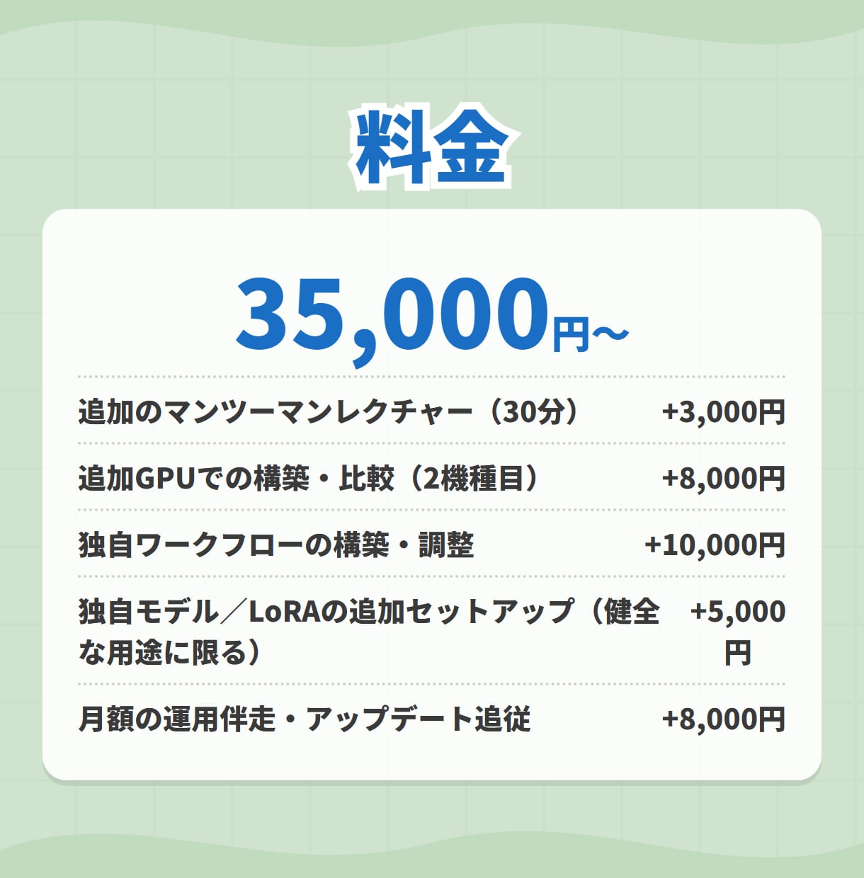 Wan2.2動画生成！構築・使い方まで伴走します 作って終わりにしない。自分で回せるまで伴走します♪ イメージ8