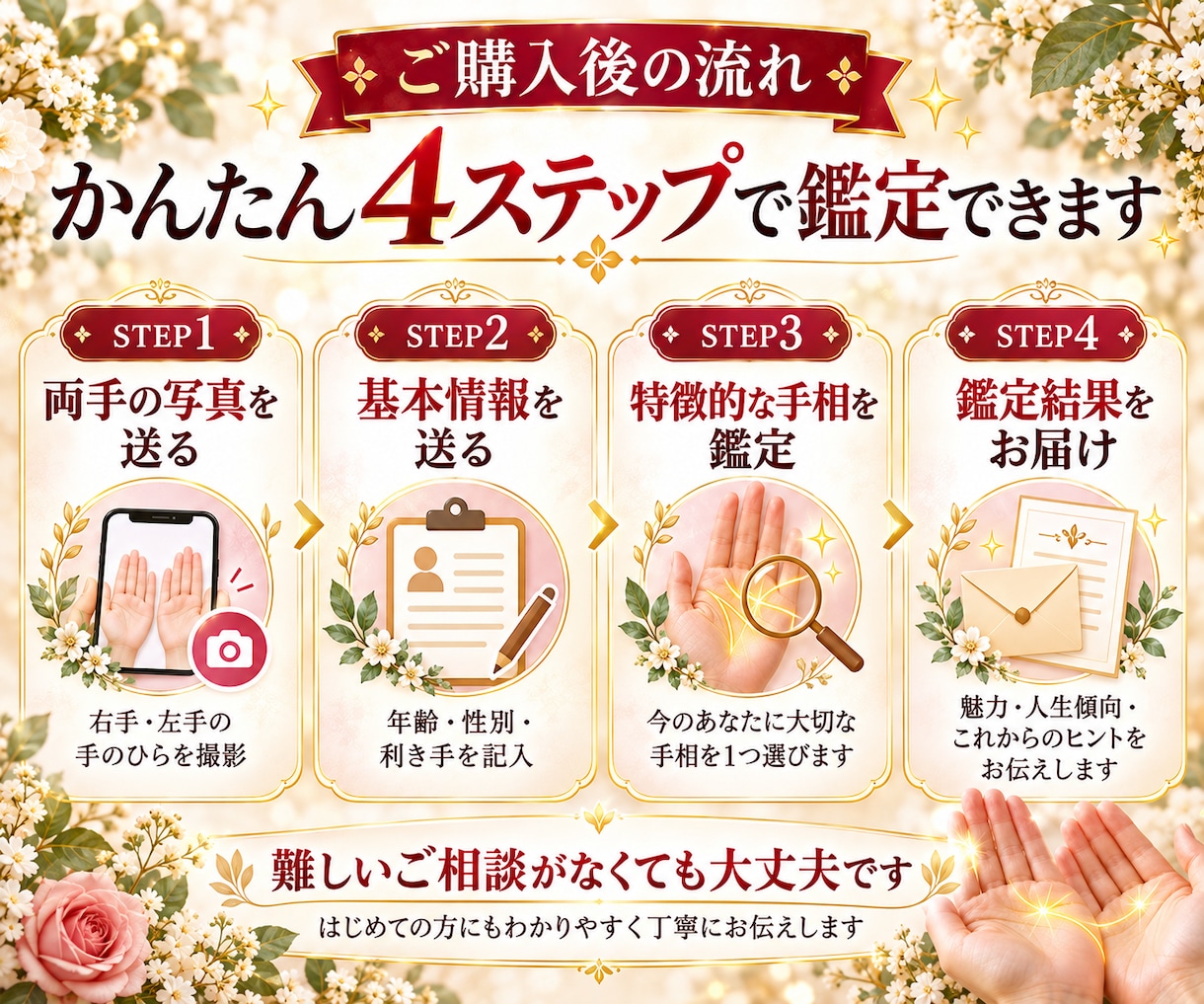 あなたの手にある『一番大切な手相』を鑑定します 両手から今のあなたに伝えたい手相を1つ読み解きます イメージ3