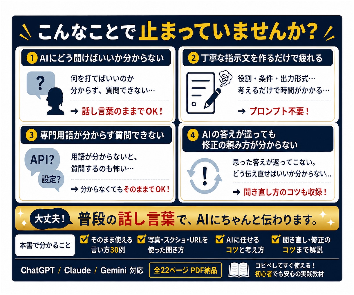 AIへの聞き方・頼み方30例をお渡しします 難しいプロンプト不要｜普段の言葉で質問・依頼できる30例 イメージ2