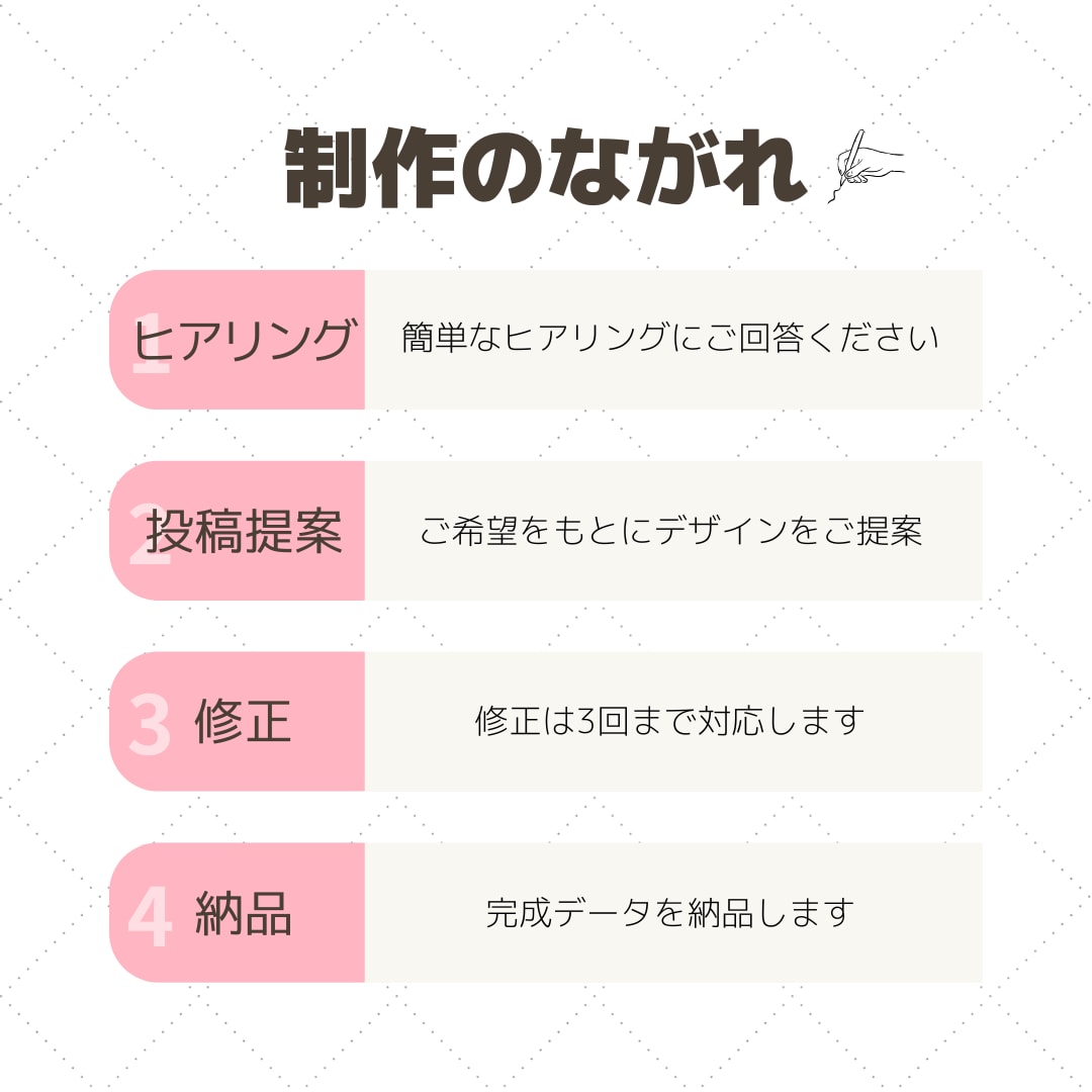 Canva対応|女性向けWebバナーを制作します 伝えたい想いを、やさしく・わかりやすくデザインします イメージ2