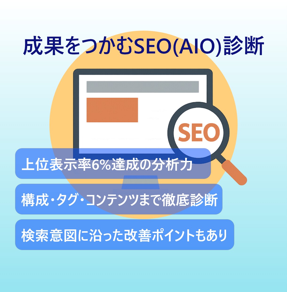 SEO（AIO）診断をします 検索意図を解析し、成果を出すSEO改善をご提案 イメージ1