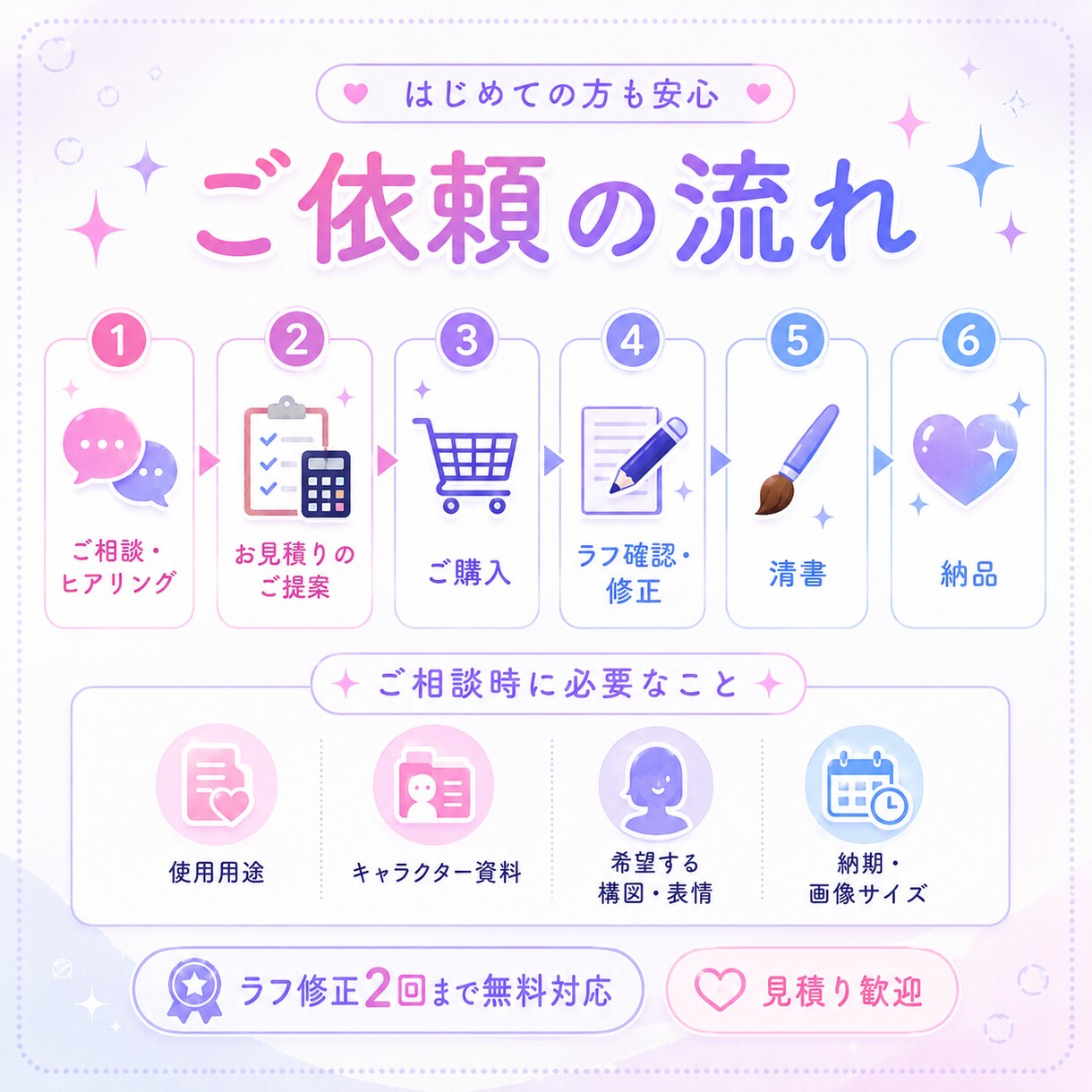 VTuber・配信者向けのイラストを制作します 配信、グッズ、立ち絵など、目立つ可愛いイラストが欲しい方へ イメージ8