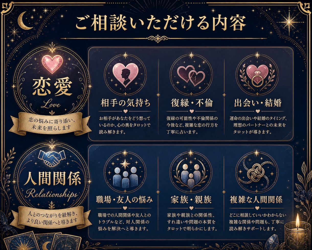 モニター500円❀彼の本心大暴露★不倫復縁占います 【24h以内】音信不通・片思い・複雑愛に寄り添う濃厚鑑定書 イメージ4