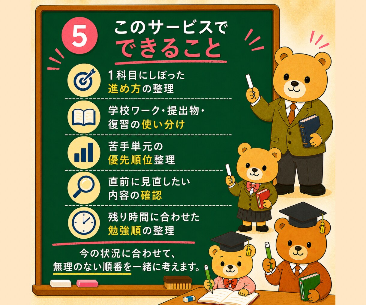 1科目のテスト勉強の進め方を30分で決めます 直前に止まりやすい１科目にしぼって整理します。 イメージ5