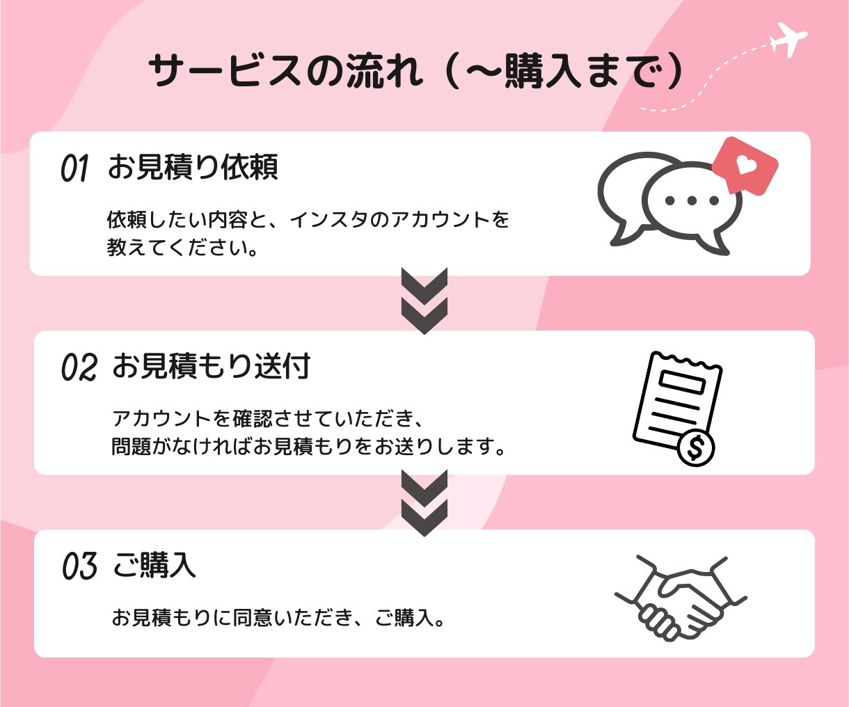 Instagram1カ月間いいね代行いたします ターゲットをしっかりリサーチ、手作業でいいね運用 イメージ4