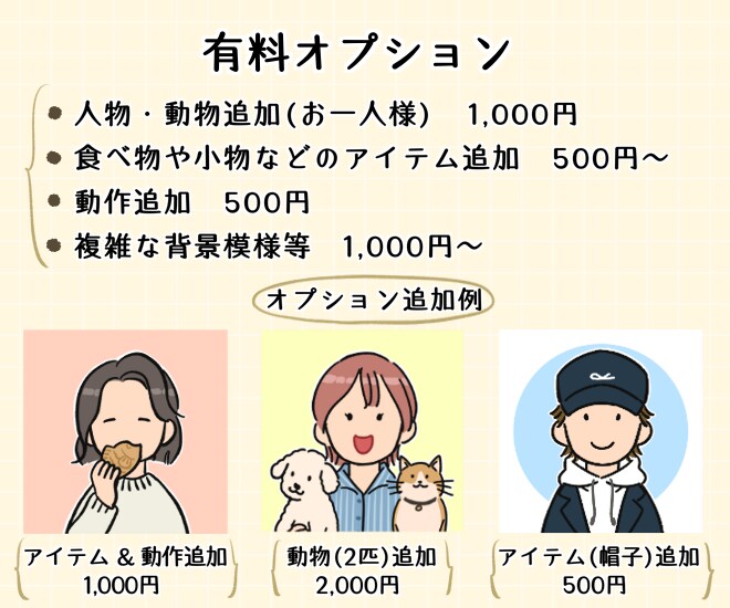 シンプル&遠くからでも目立つアイコン作成します 記念日、アイコン、挿絵など様々な用途にどうぞ♪ イメージ5