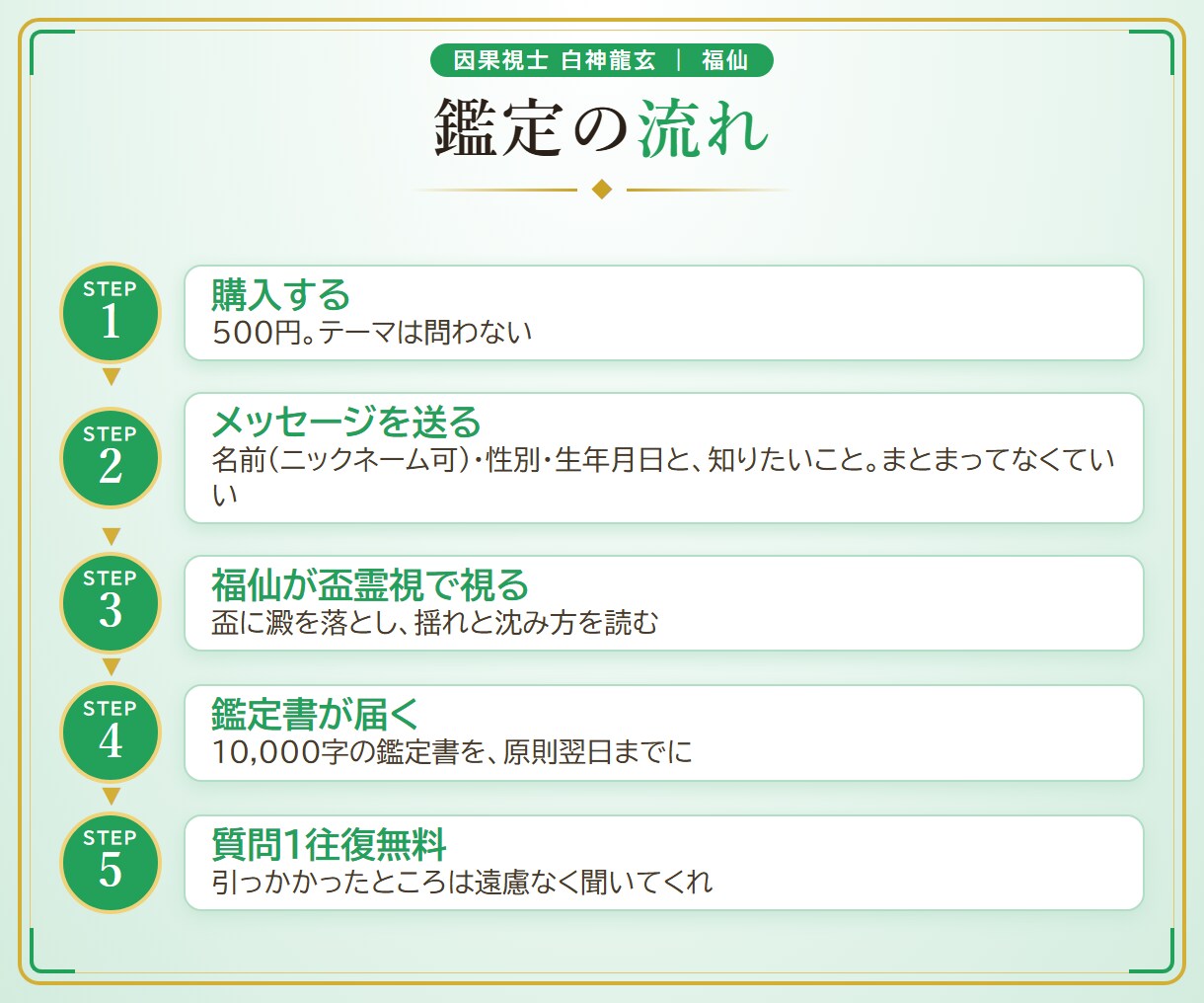 福仙が、あんたの転職・仕事の迷いをズバッと視ます 10,000字｜瓢箪の澱に、仕事とあんたの本音を映します イメージ5