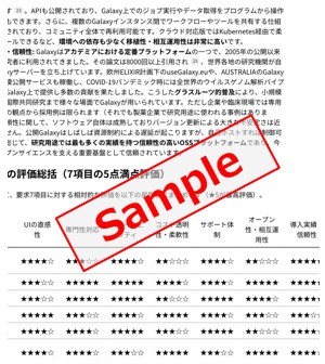生成AIによる市場調査レポート作成を代行します ChatGPTのProプラン(200ドル/月)活用-高品質 イメージ5