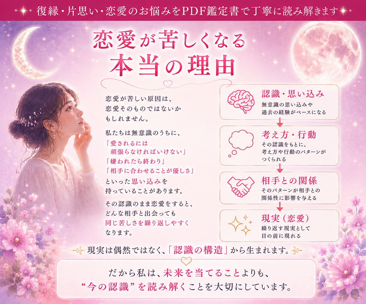 愛が苦しい理由を読み解きPDF鑑定書でお届けします 苦しい恋を終わらせる最初の一歩 イメージ3