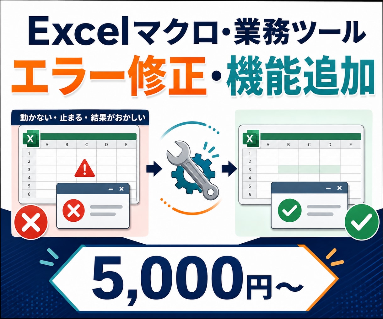 動かないExcelマクロ・業務ツールを修正します エラー修正・機能追加・更新後の不具合に対応します イメージ1