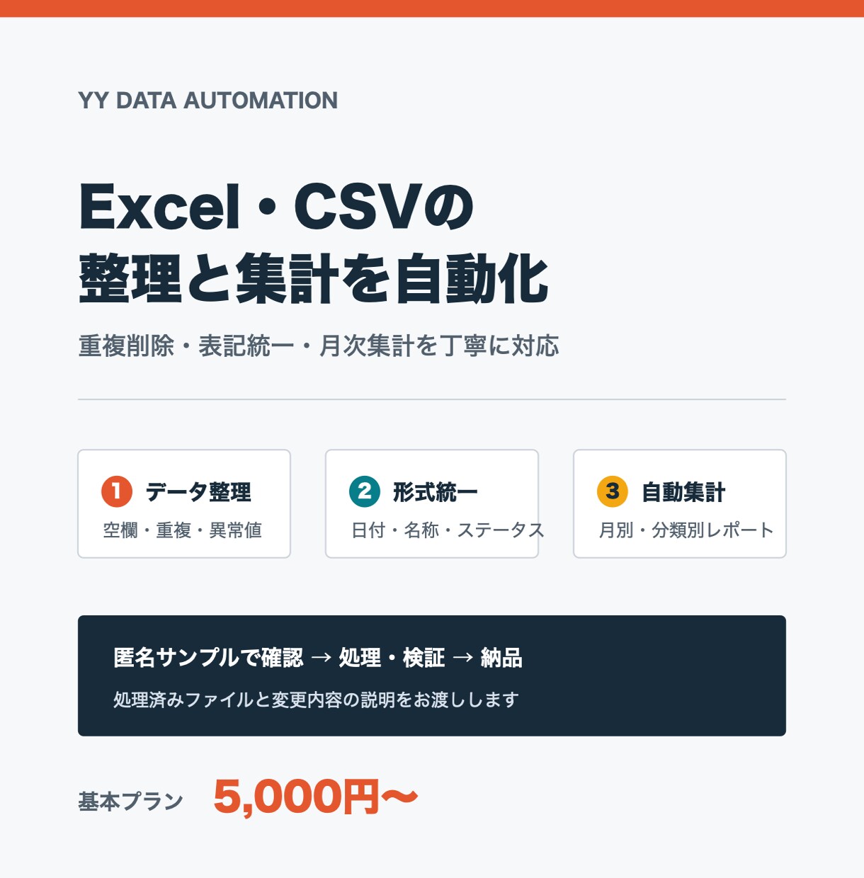 Excel・CSVの整理と集計を自動化します 面倒な重複削除・表記統一・月次集計をまとめて対応 イメージ1