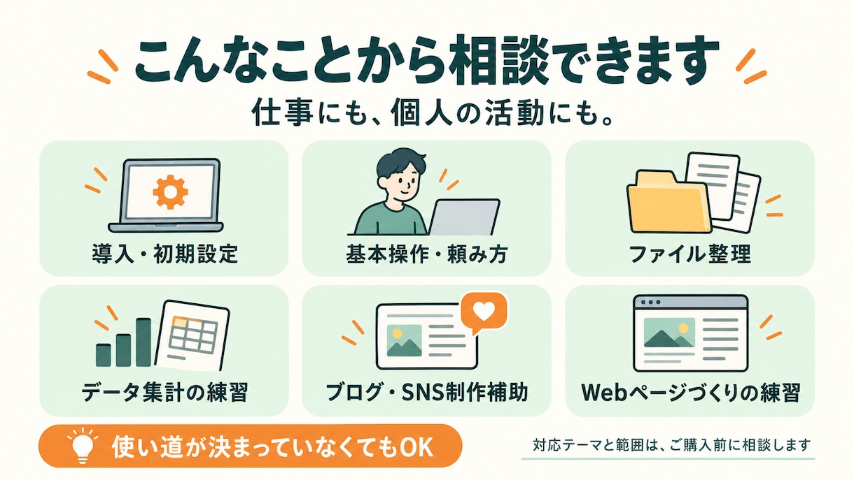 Claude Codeの導入から活用まで伴走します 初心者歓迎！設定・使い方・実践を画面共有でサポート イメージ2