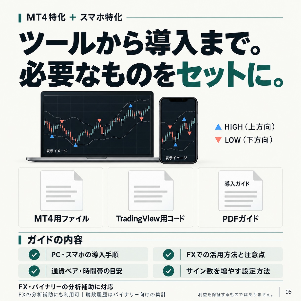 PCとスマホ両対応のサインを提供します FX・バイナリー対応｜PC・スマホで使える2種セット イメージ5