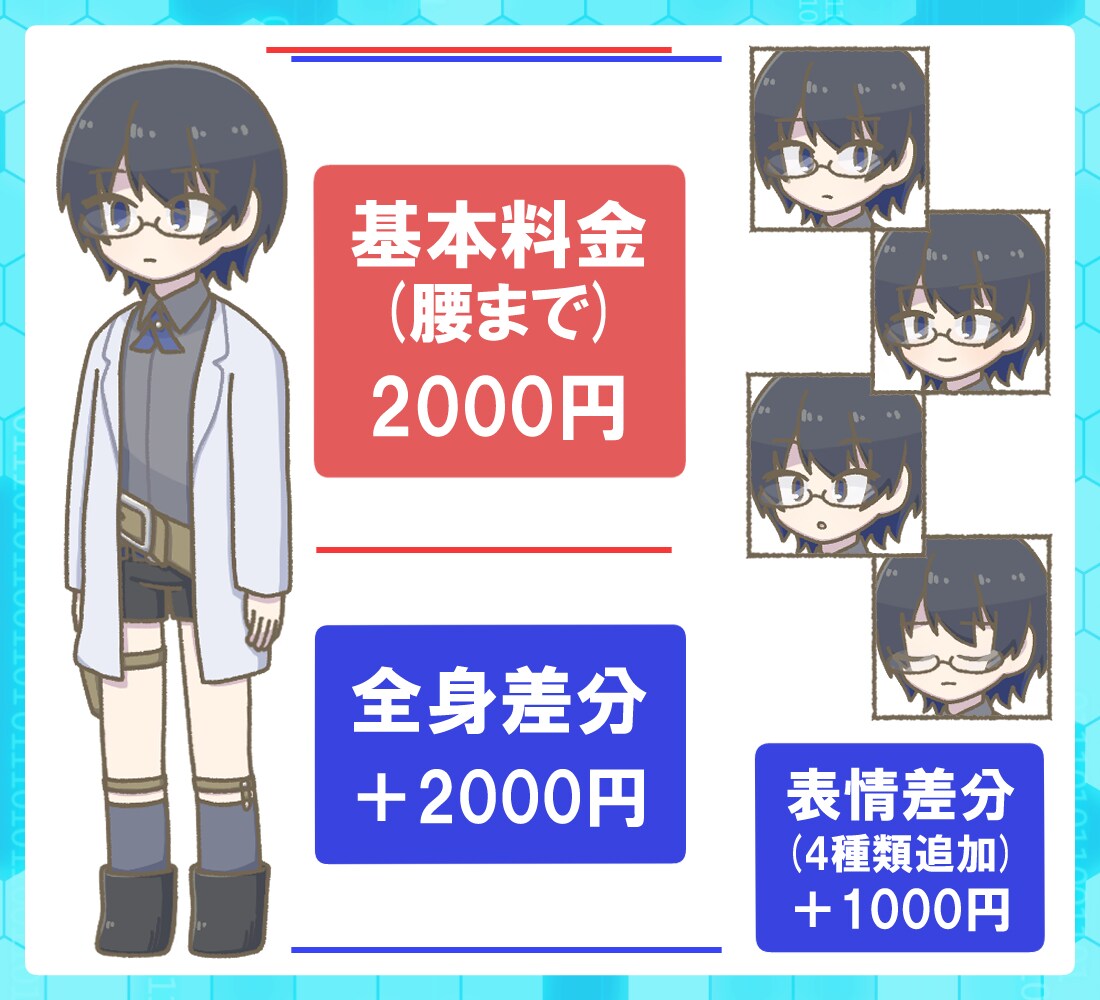 人物のポップで優しい立ち絵描きます 頭身低めで可愛げのある立ち絵で使い道色々！ イメージ2