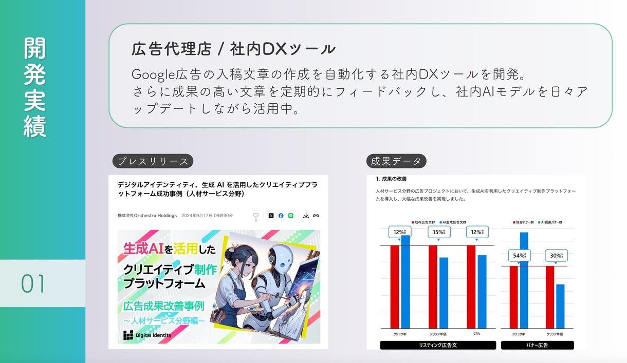 アイデアをもとにゼロからAIプロダクト開発します 初月1万ユーザーを突破したAIプロダクト開発ノウハウを活用 イメージ4