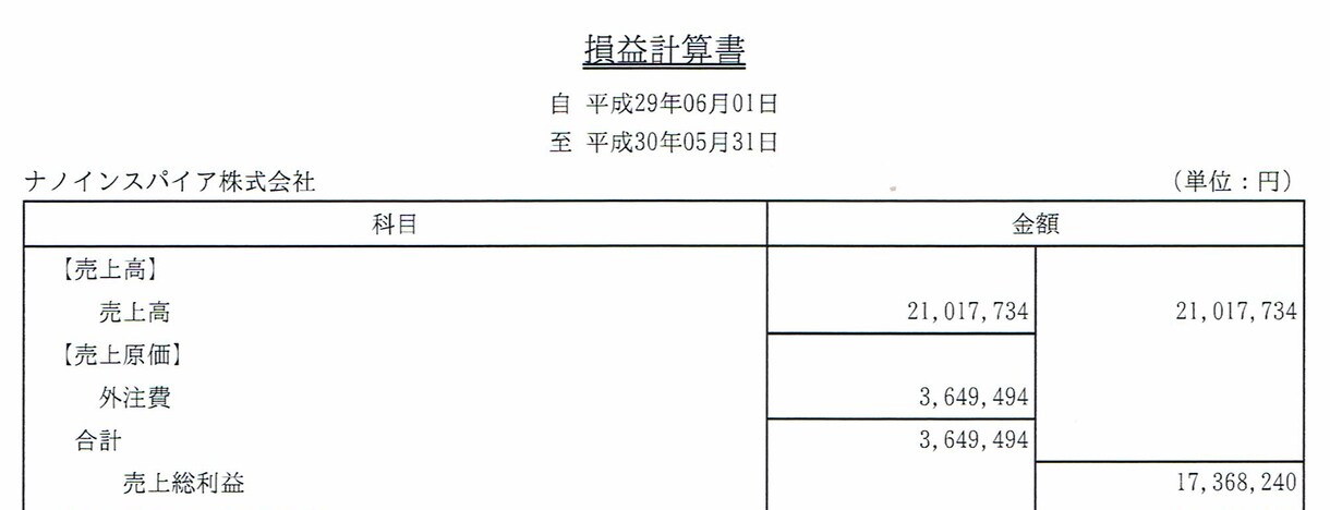 年商1000万円、月商100万円突破を支援します ◆【無制限】30日間メッセージサポート付きで、着実に前進！◆ イメージ4