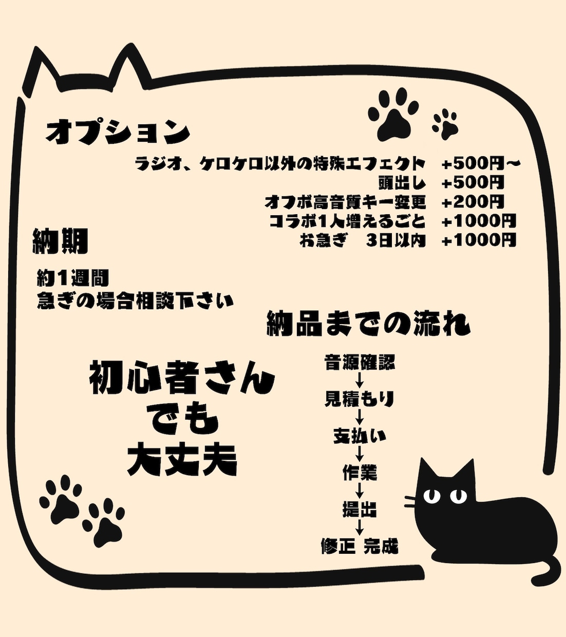 歌ってみた動画のボーカルミックスをします 初心者さん歓迎！修正回数無制限！満足いくまで付き合います！ イメージ2