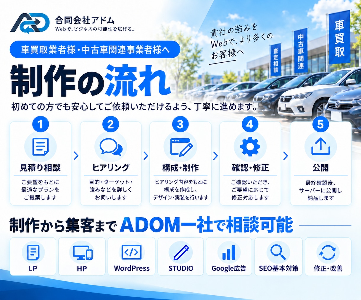 車買取の査定LPを制作します 車両情報を集めやすい査定フォームを設計 イメージ5