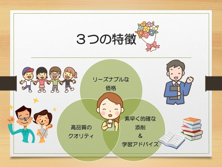 英作文・和訳など最大大問４題添削します 超進学校現役英語科教諭がスピーディーに的確にサポート！ イメージ3
