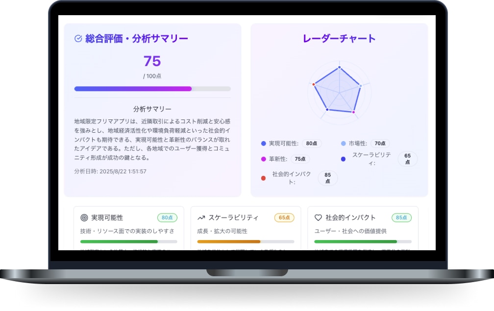 あなたのアイデアからあっという間にアプリを作ります アプリ開発のエキスパートが最短距離で構築！ イメージ5