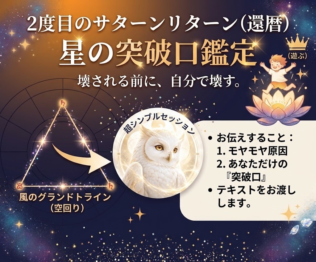 還暦星の突破口サターンリターン空回り解消鑑定します 考えすぎて動けない還暦前後のあなたへ！星が教える突破口 イメージ1