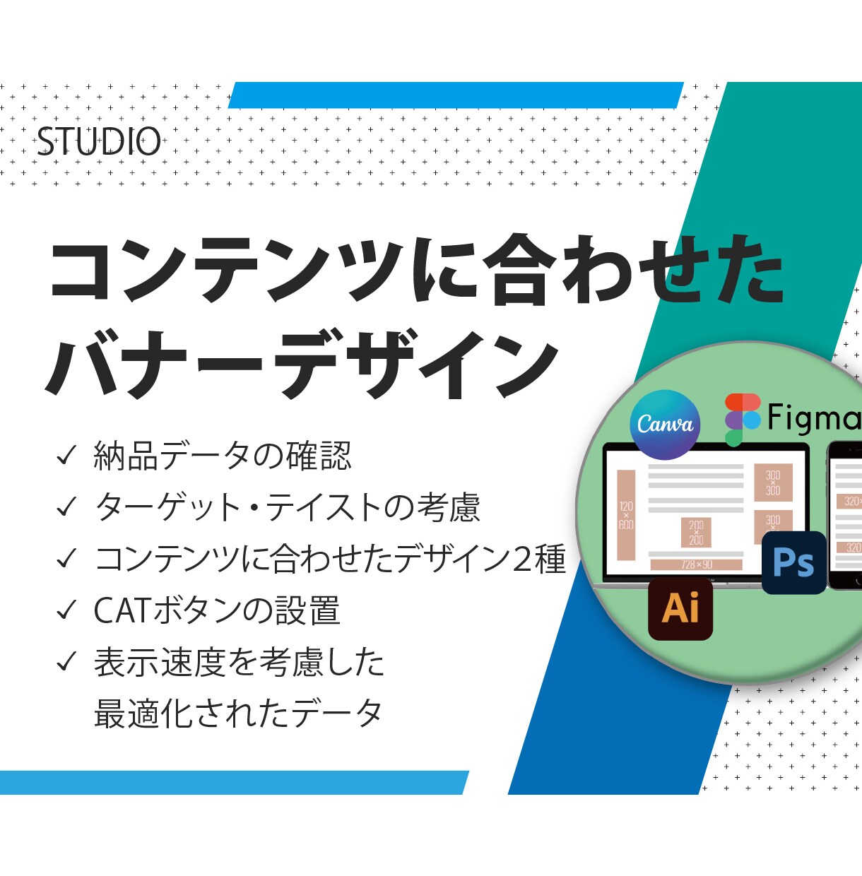 コンテンツに合わせたバナー広告をデザインします YAHOO!やGoogle、アフィリエイト広告など制作します イメージ1
