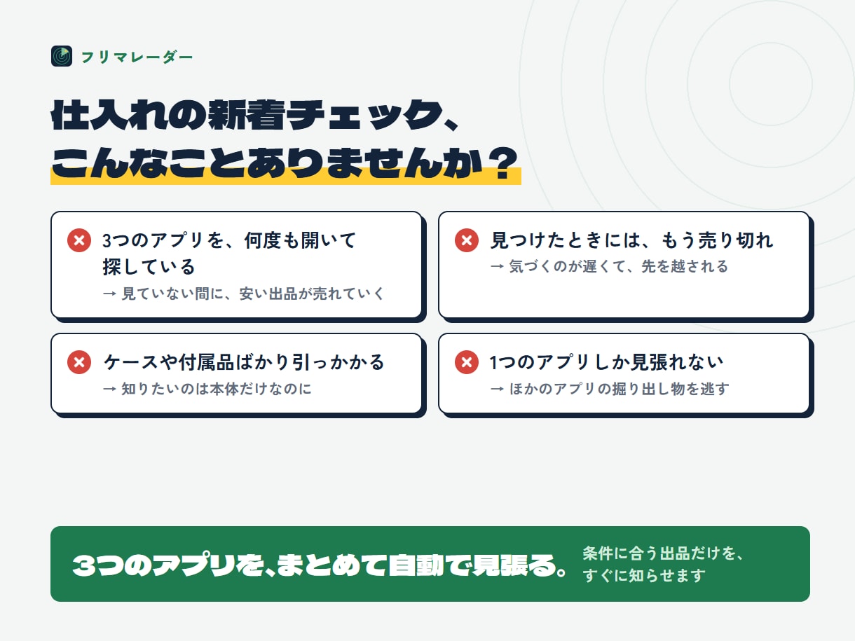 フリマ新着の見張り・通知ツールを提供します 3つのフリマの新着を1画面で。条件に合えばすぐ通知 イメージ2