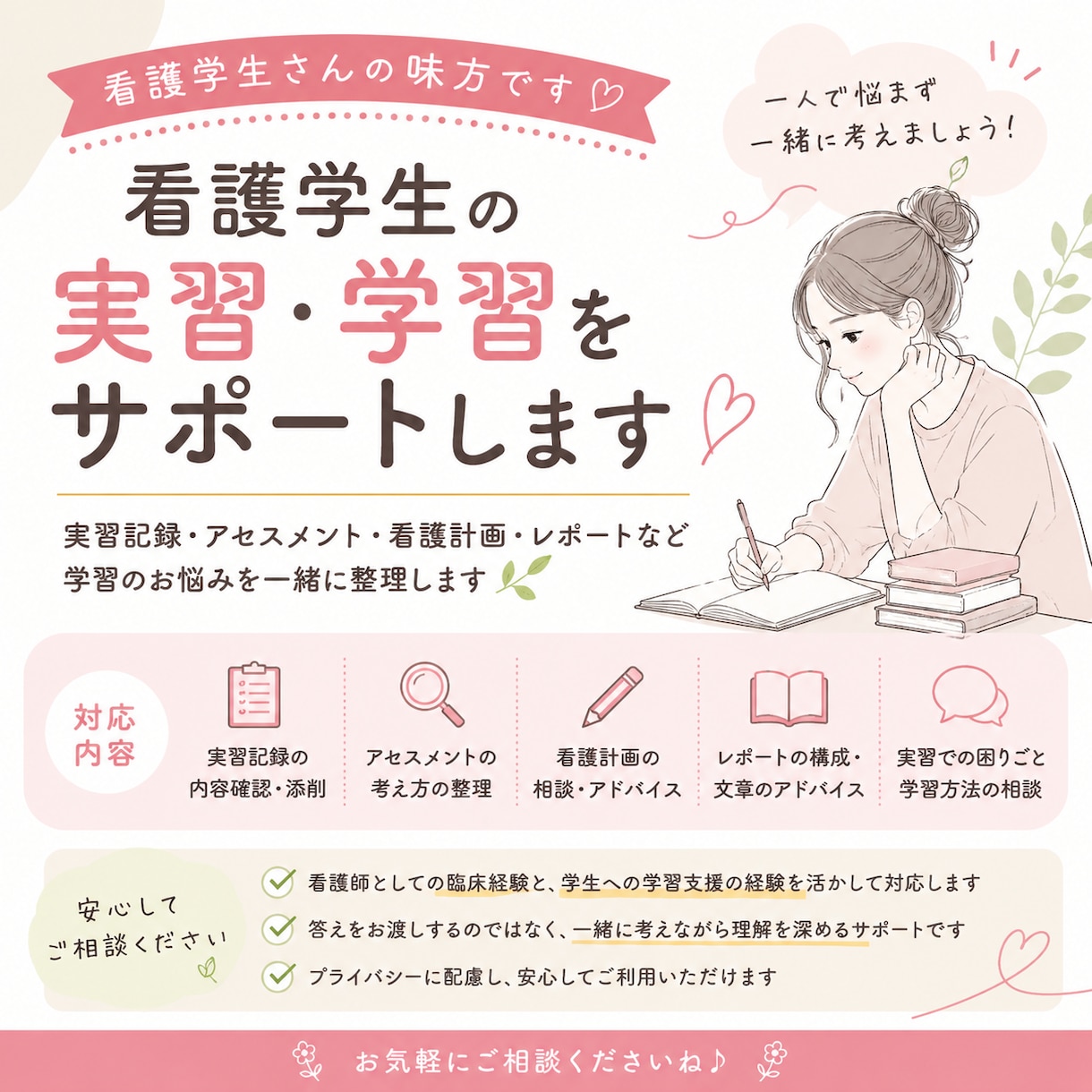 看護学生の実習・学習をサポートします 実習記録やアセスメントのお悩みを一緒に整理します イメージ1