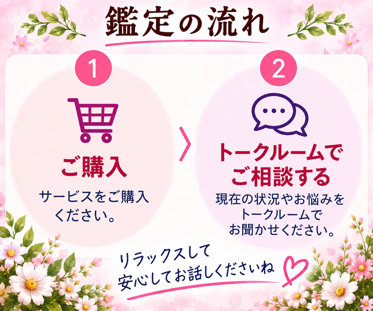 元彼・元彼女のまだ好きな気持ちにそっと寄り添います 連絡する？待ってみる？どうしたらいい気持ちを一緒に整理します イメージ5