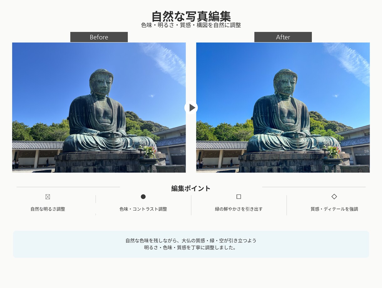 旅行・SNS写真を自然に見やすく編集します 元の写真の良さを活かして、自然で魅力的な一枚に仕上げます イメージ7