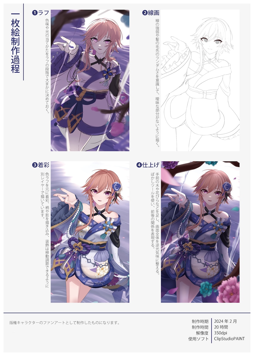 キャラクターイラスト作成します 女の子や中性的なキャラクターを描くのが得意です！ イメージ9