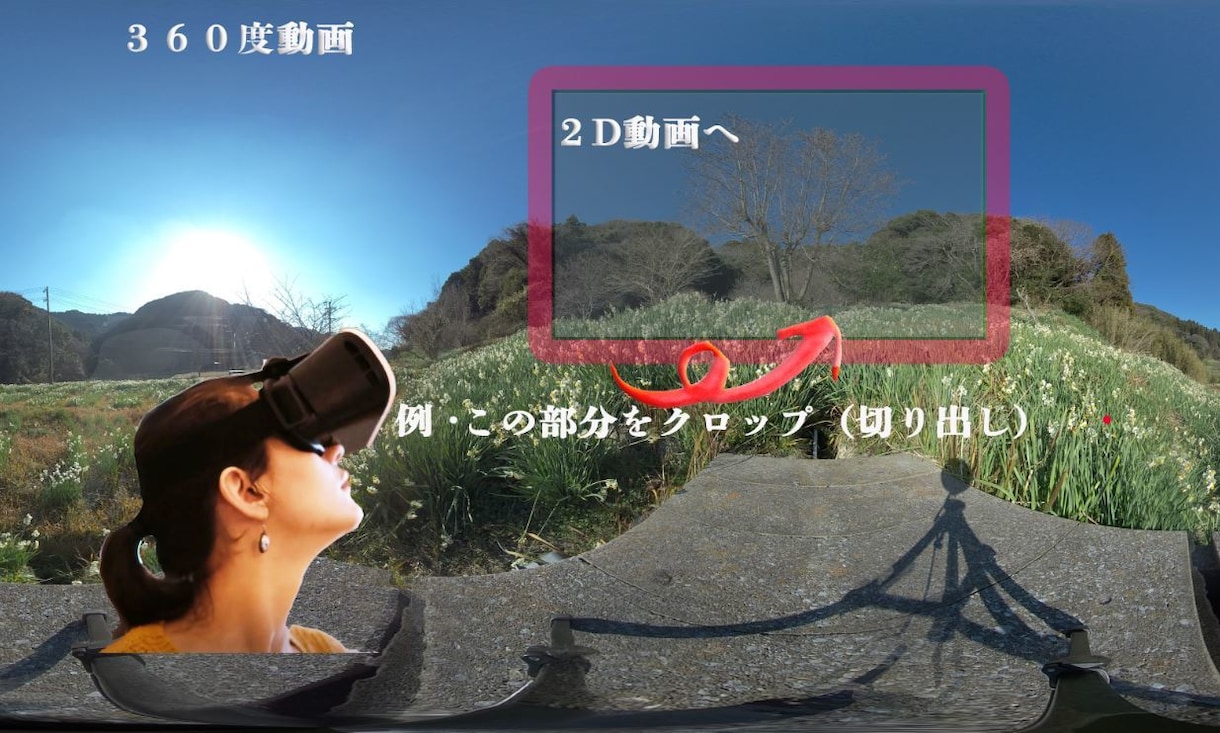 VR360度動画から指定視界部分を２D化致します VR実写360度動画から２D動画へ！ イメージ2