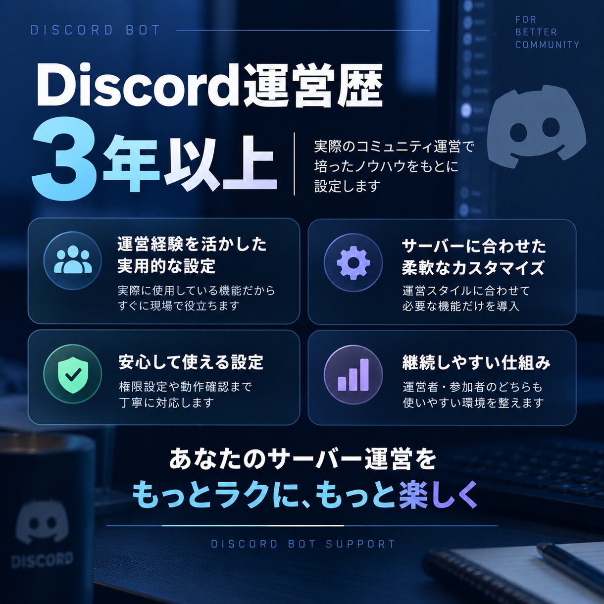Discord Bot機能を導入・設定します 実運用済みの機能をサーバーに合わせて設定 イメージ3
