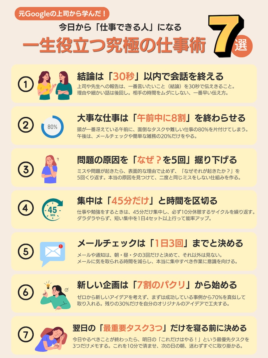 読み手目線でわかりやすい図解をお届けします テキストのみでOK！忙しい方にもおすすめ！ イメージ1