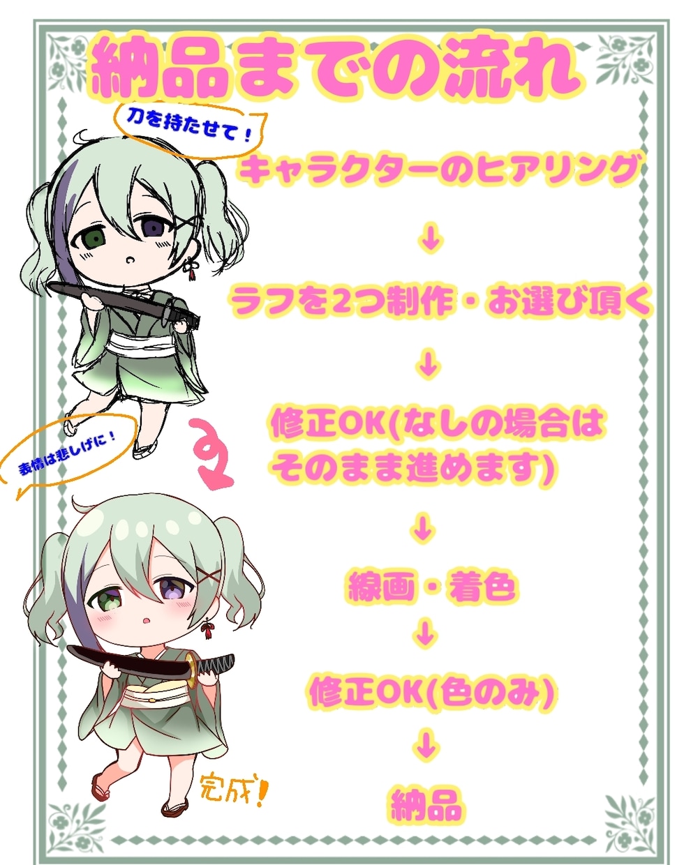 まんまる可愛いデフォルメキャラ制作致します 可愛いさ無限大！貴方の理想をお届けします！ イメージ2