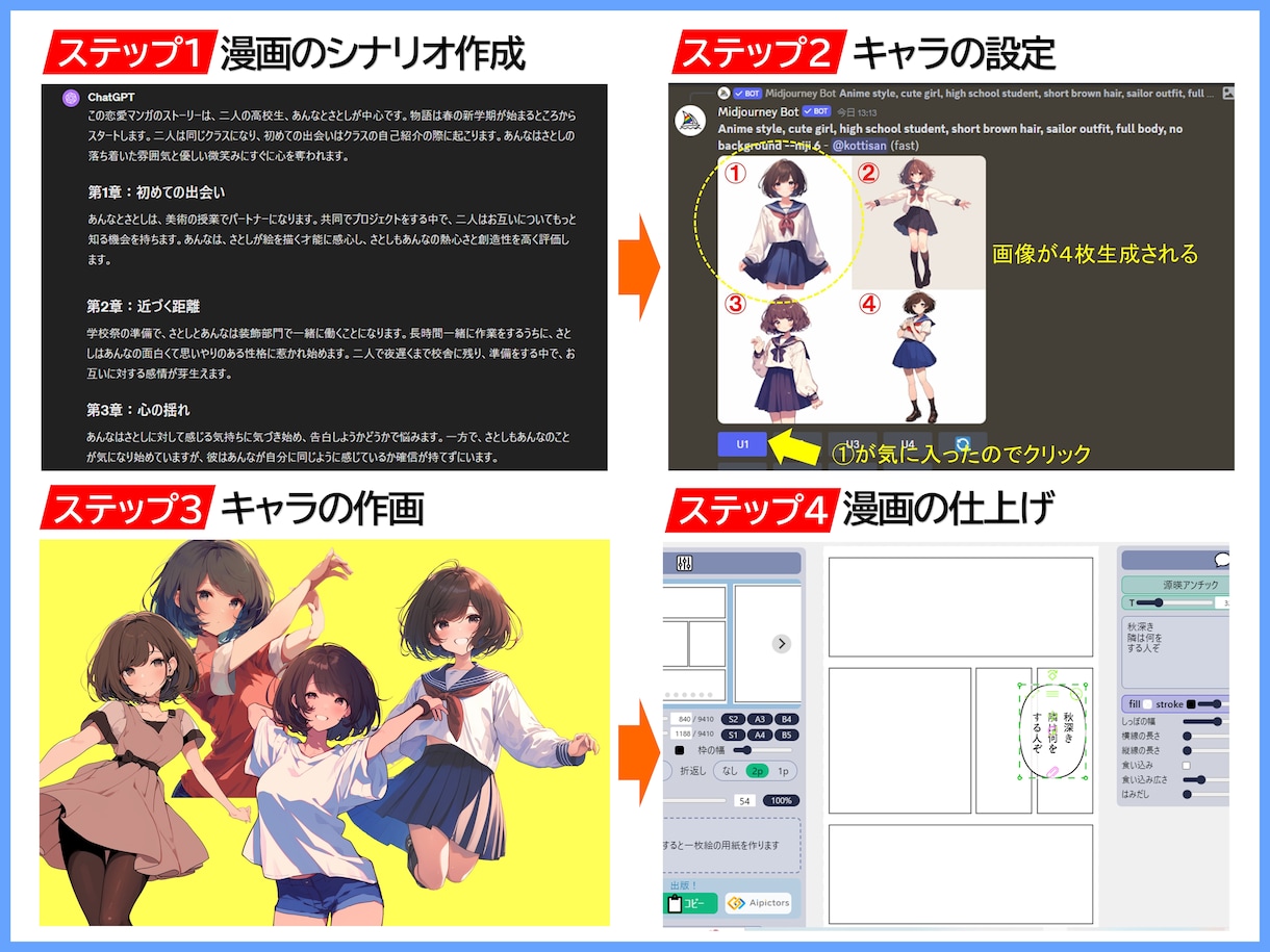 AIで簡単にマンガを描く方法を教えます シナリオ、キャラ設定、作画、漫画原稿作成まですべて教えます イメージ3