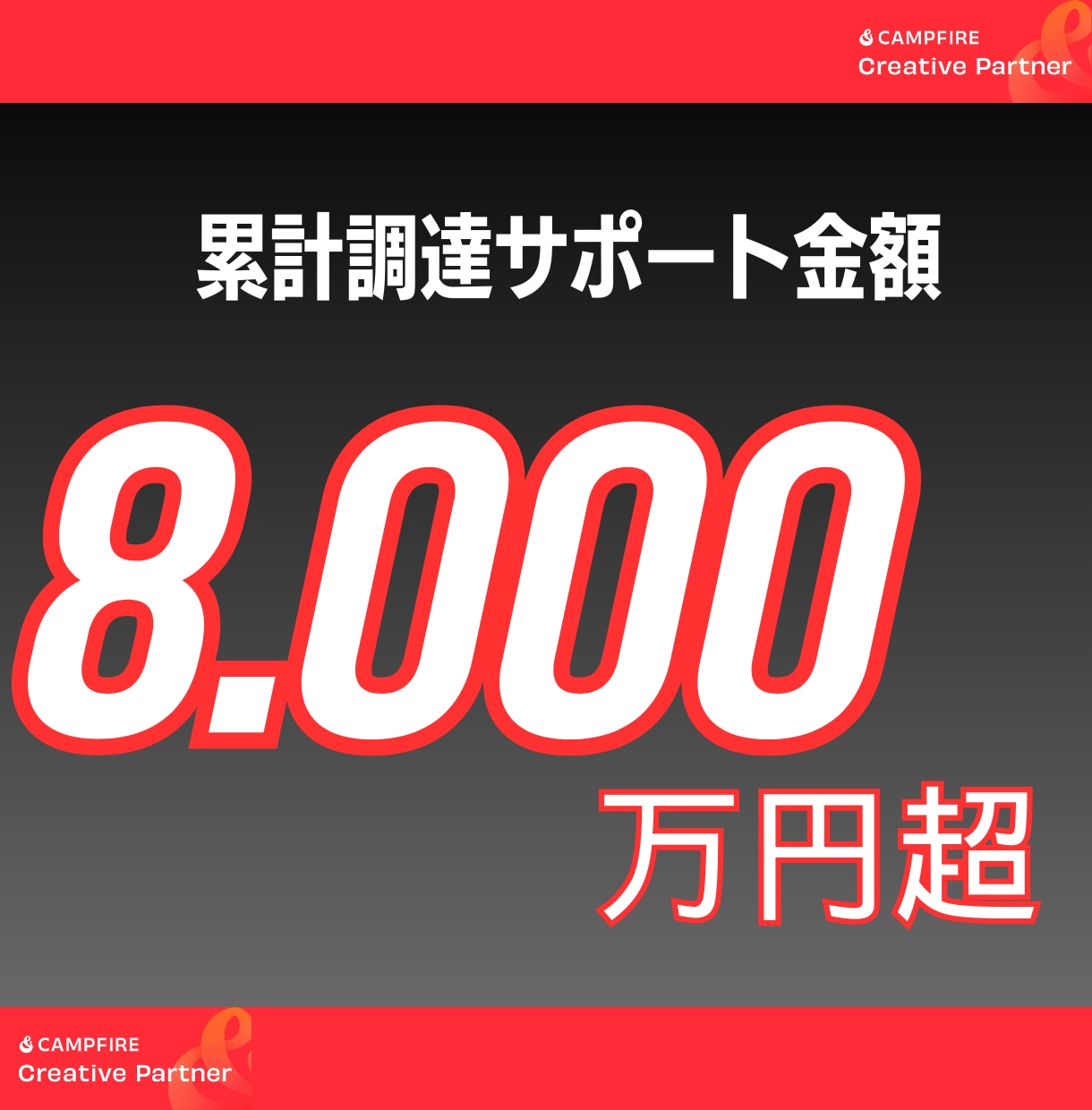 クラウドファンディングの相談を承っております 累計サポート額8000万円のプロがお手伝いさせていただきます イメージ2