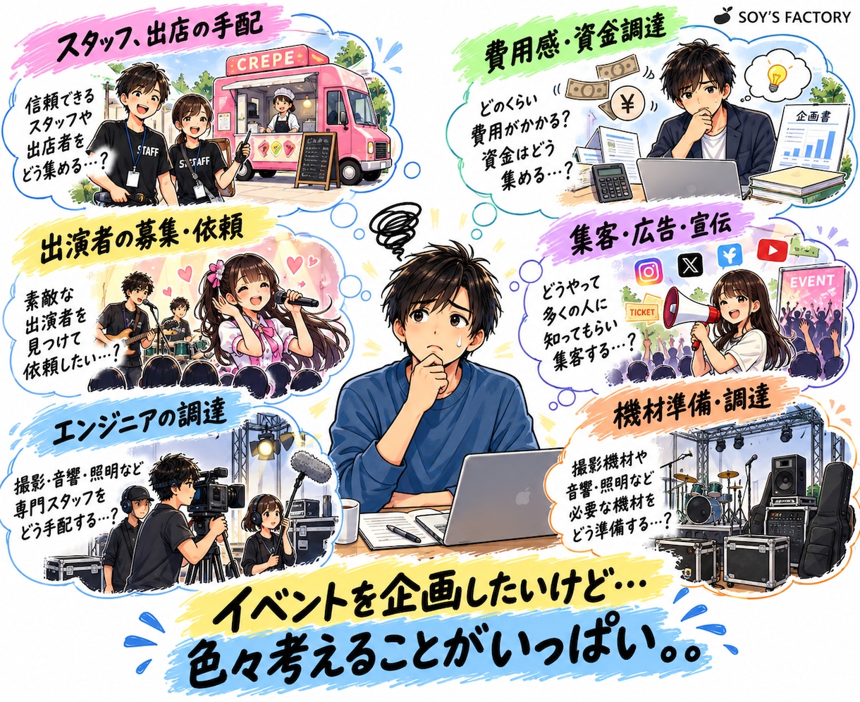 イベント企画・運営の進め方を現場経験から整理します ~フェス主催15年の実務視点で進行整理~ イメージ2